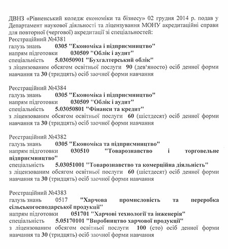 Licenzuvannya_MONU