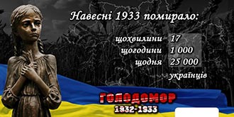 День пам'яті жертв Голодомору
