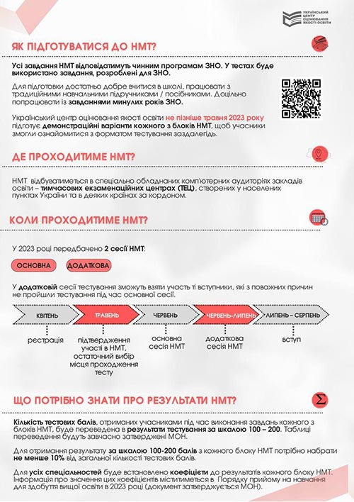 NMT 2023